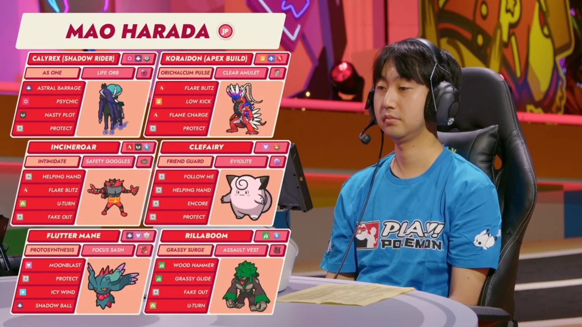 Mao Harada's 2025 Pokemon World Championships VGC team (Image via TPC)