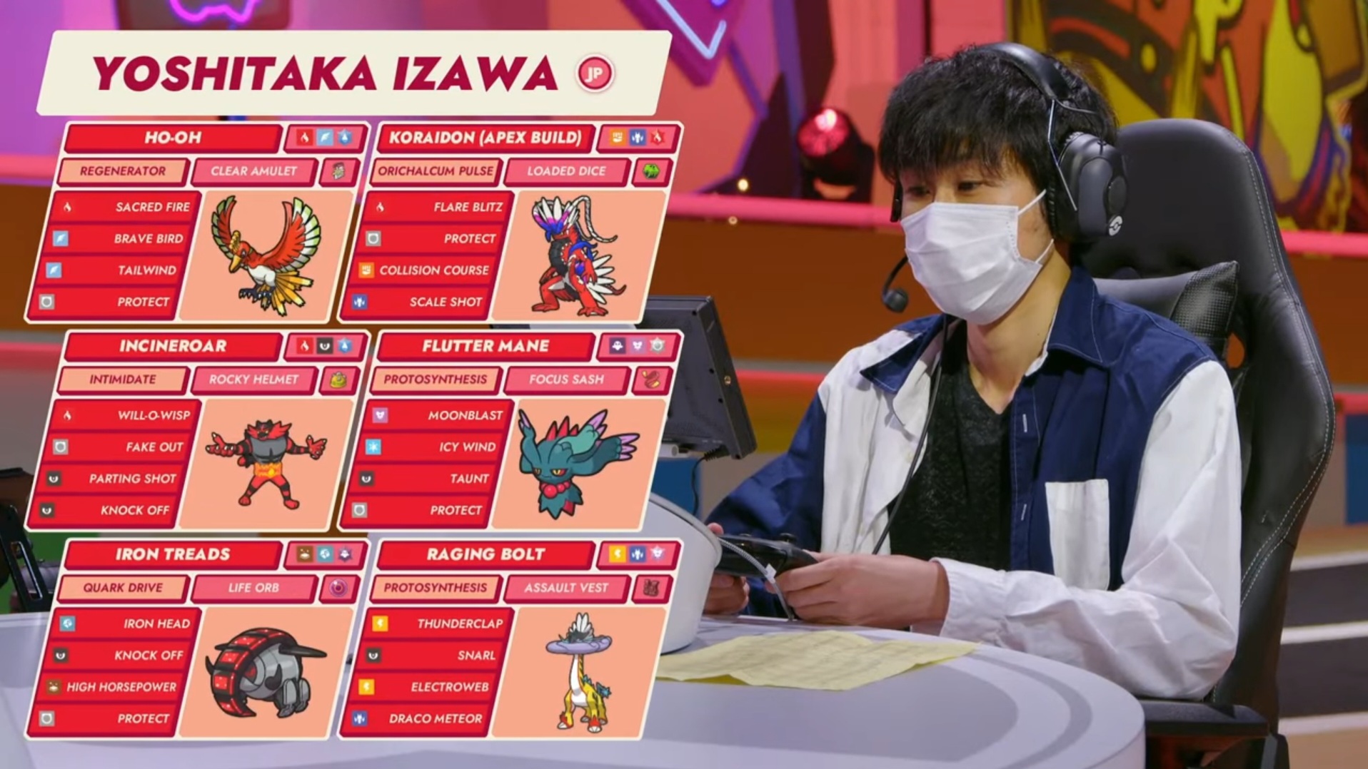 Yoshitaka Izawa's 2025 Pokemon VGC World Championships team (Image via TPC)