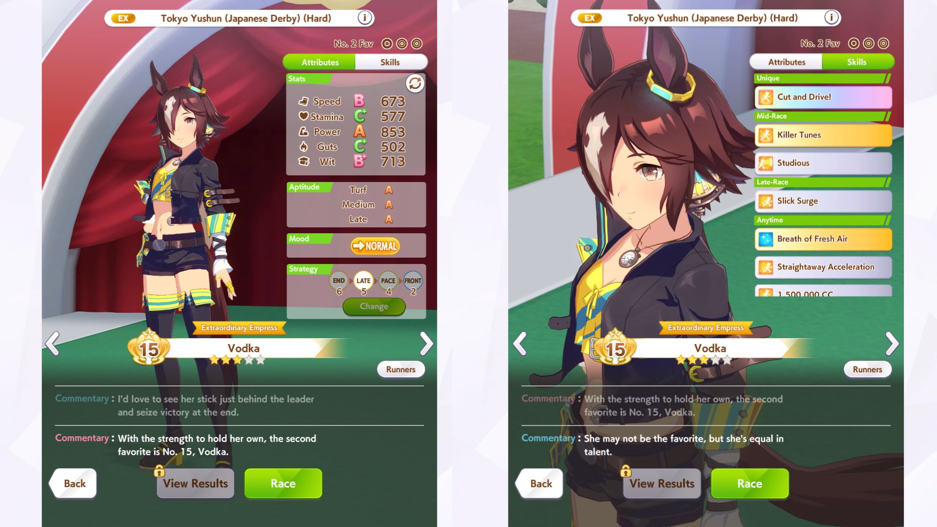 Vodka stats and skills