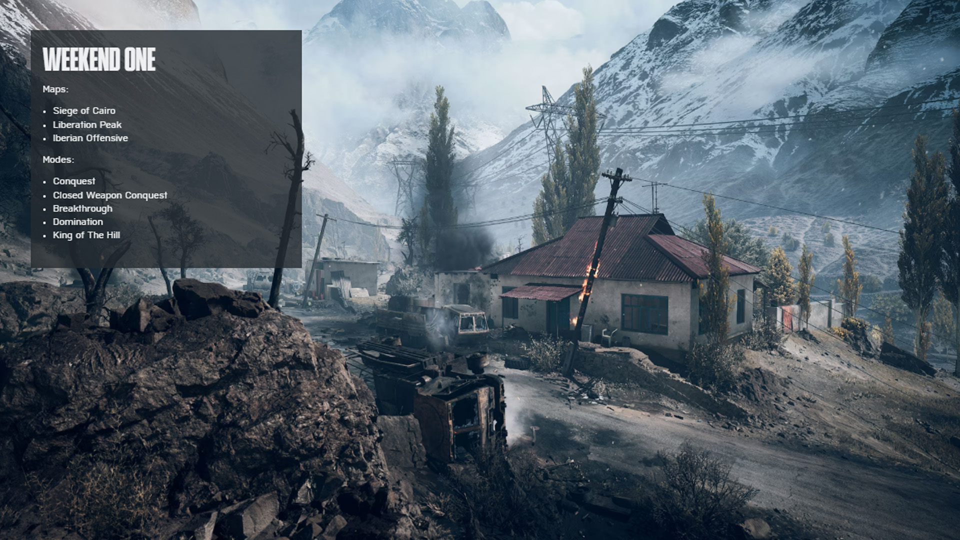 Weekend 1 maps and modes