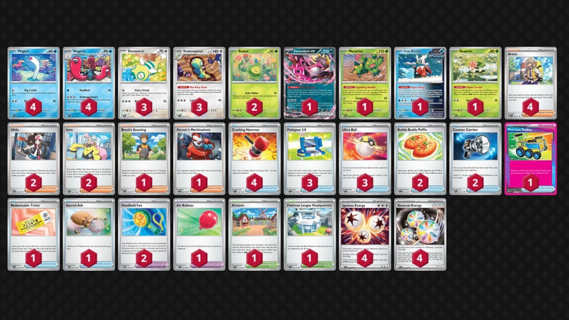 Wugtrio decklist (Image via TPC)