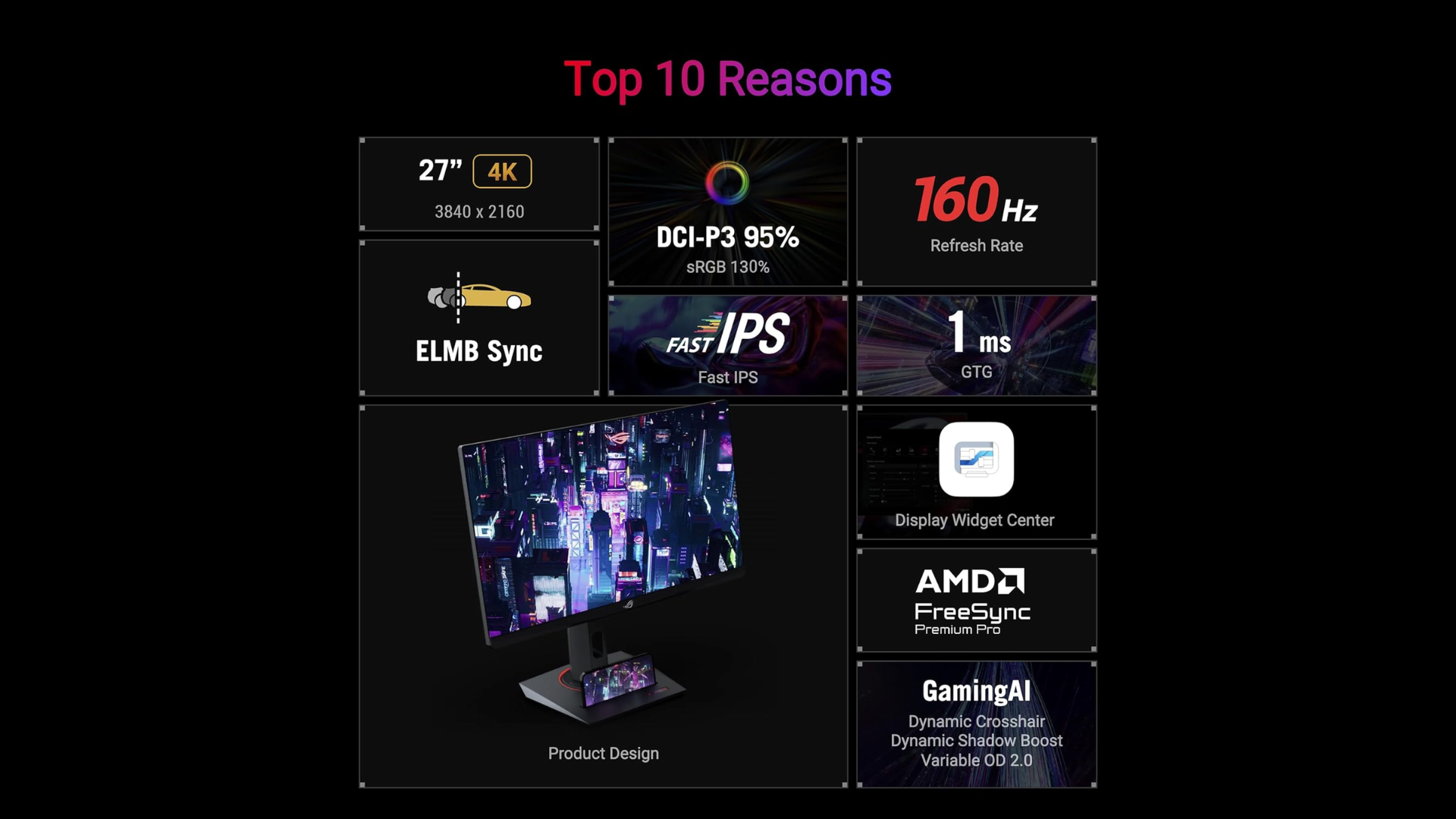 An image of ASUS ROG Strix XG27UCS monitor's features