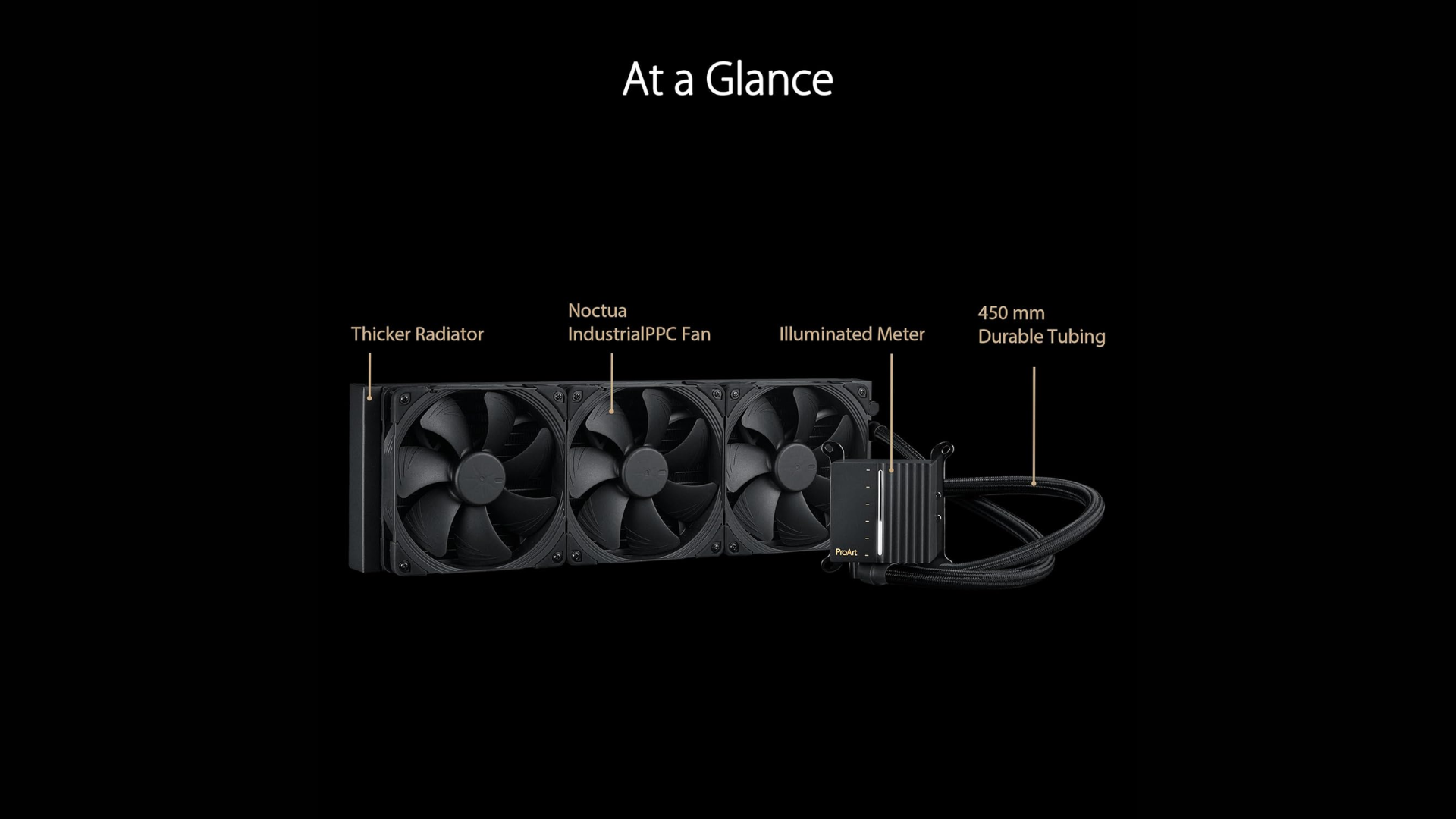 An image of ASUS ProArt LC 420 liquid cooler
