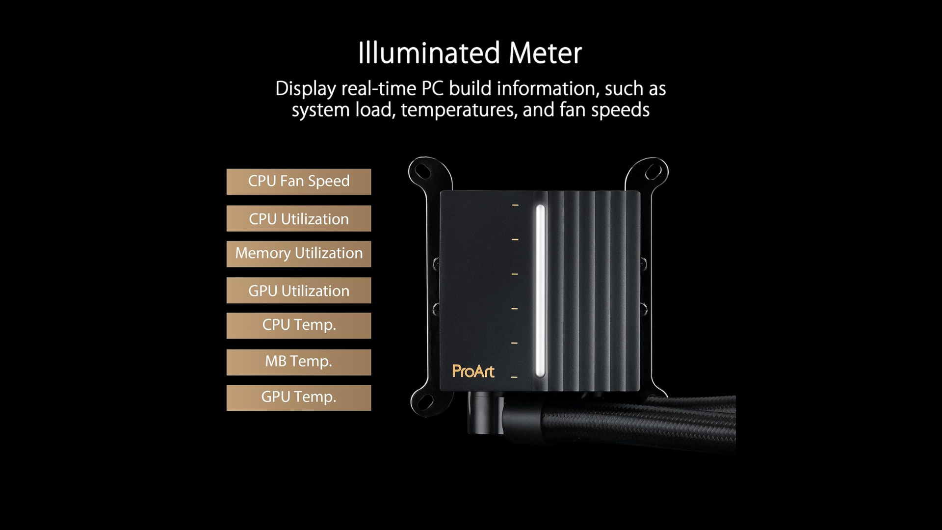 An image of ASUS ProArt LC 420 liquid cooler
