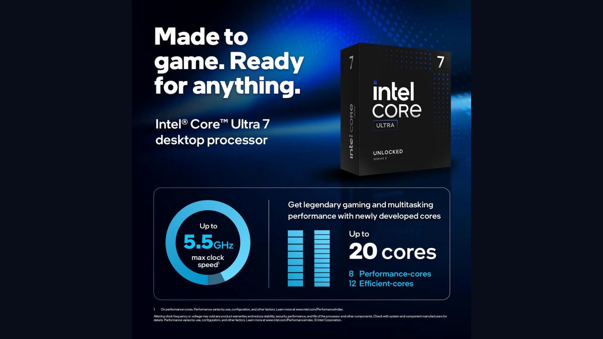 An image of Intel Core Ultra 7 265K CPU's performance