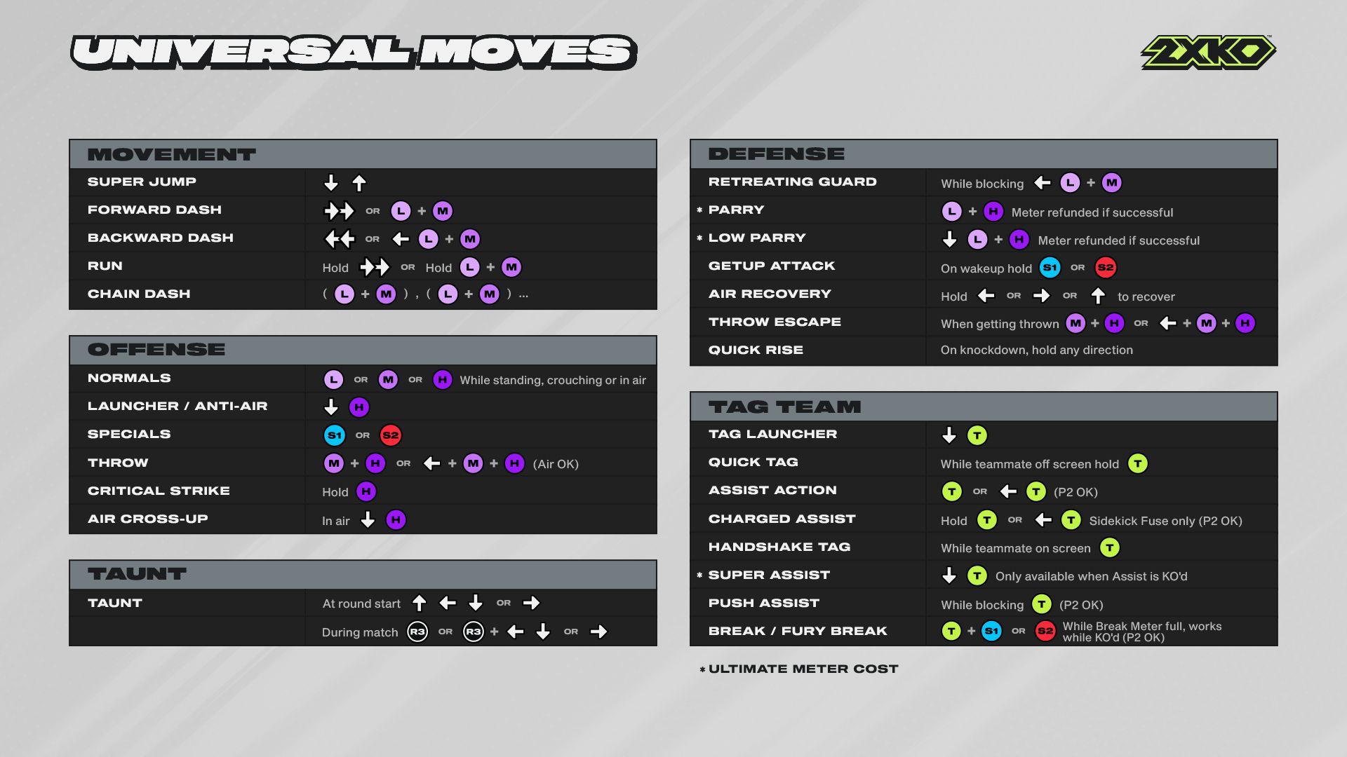 2XKO Basic Controls Explained - Universal Moves