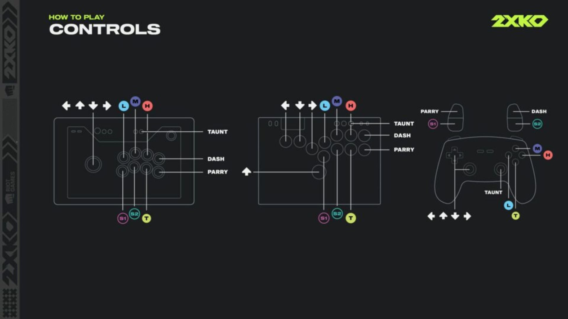 2XKO Basic Controls Explained