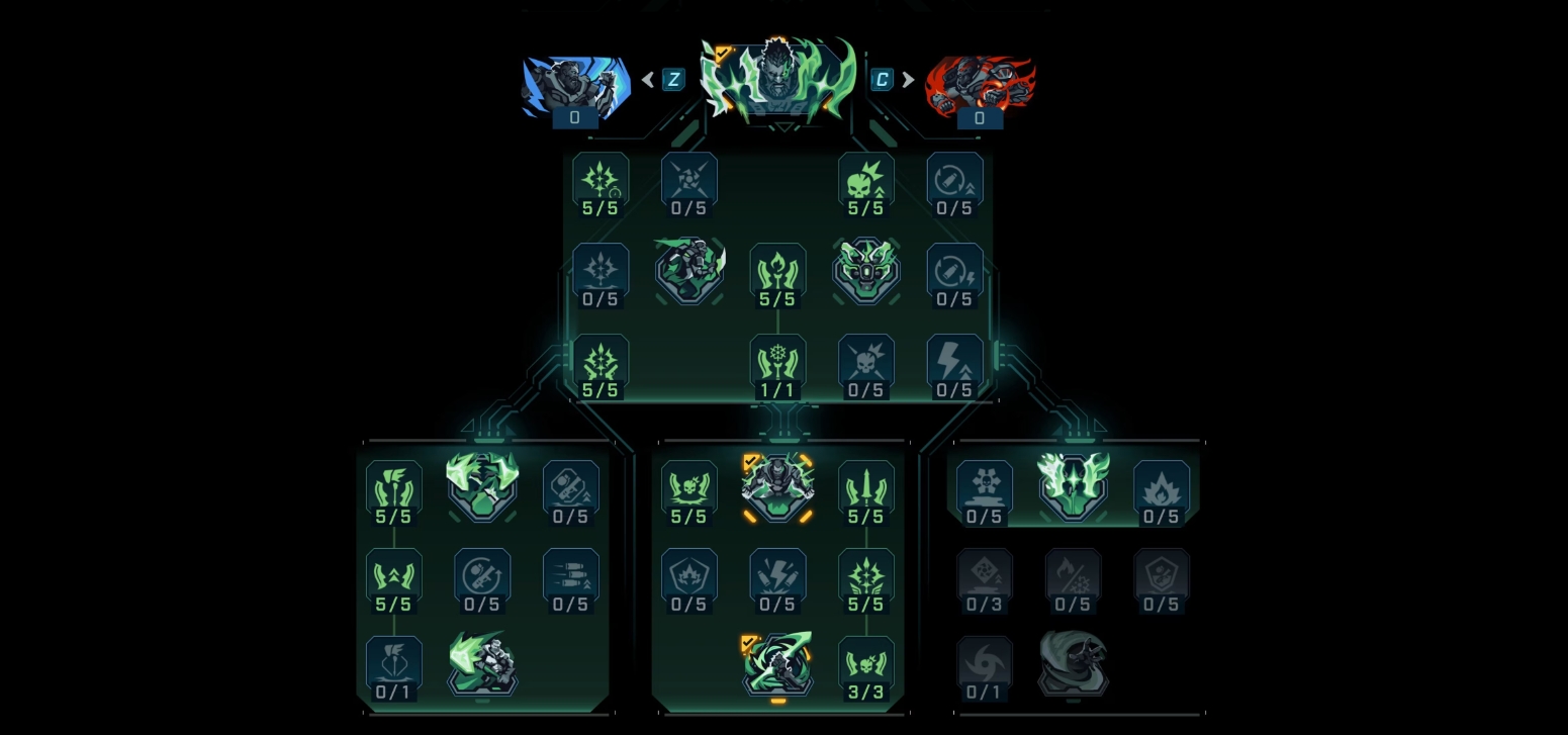 Cybernetics Skill Tree