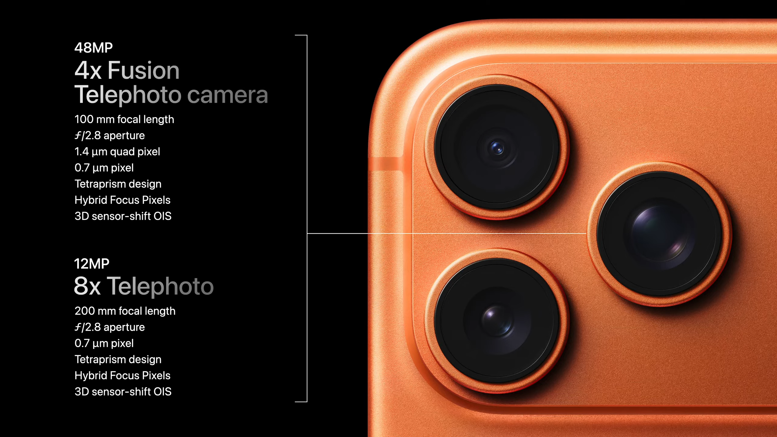 An image showing the iPhone 17 Pro Cameras