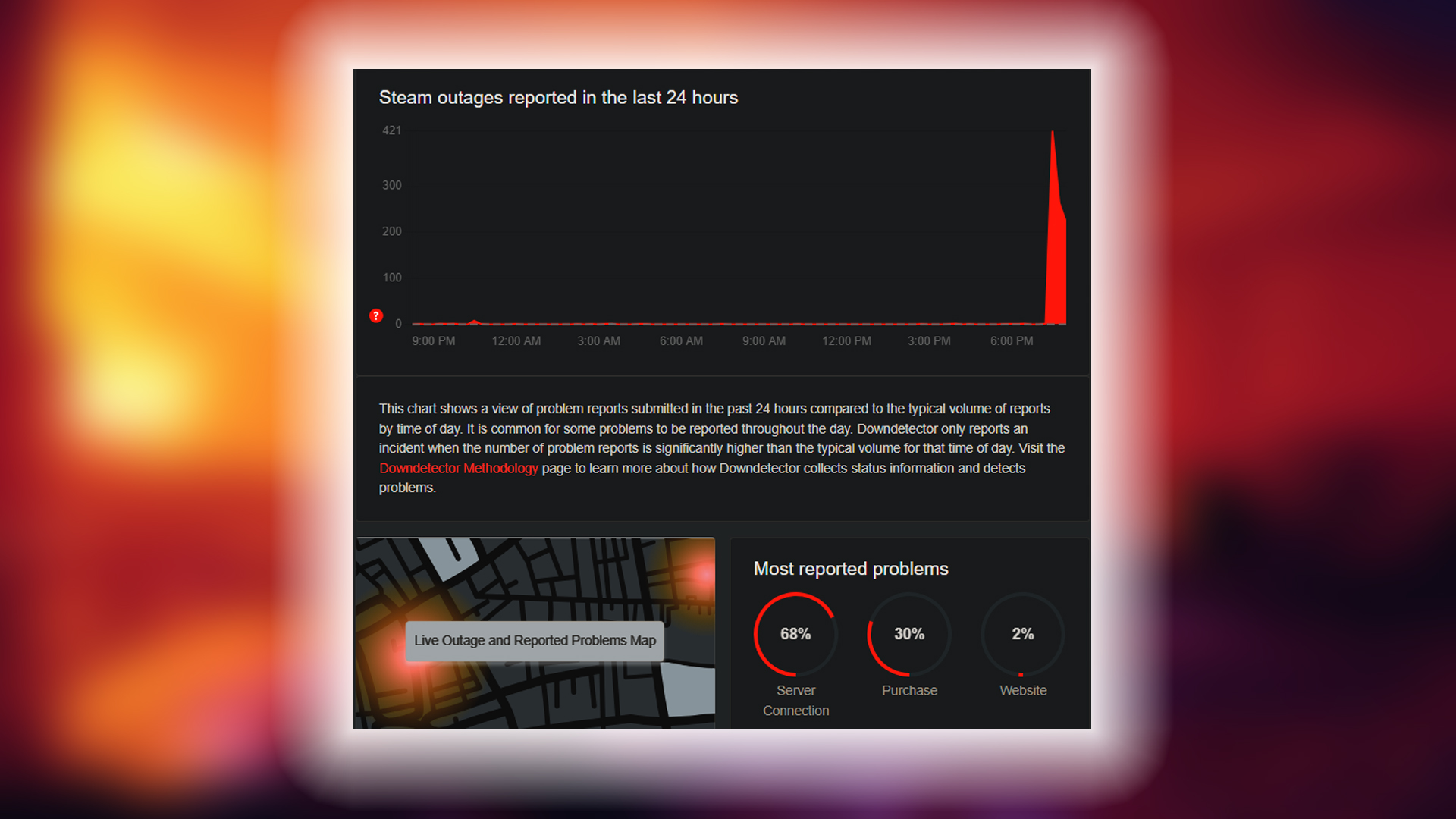 Down Detector Showing Steam's Status for Hollow Knight Silksong