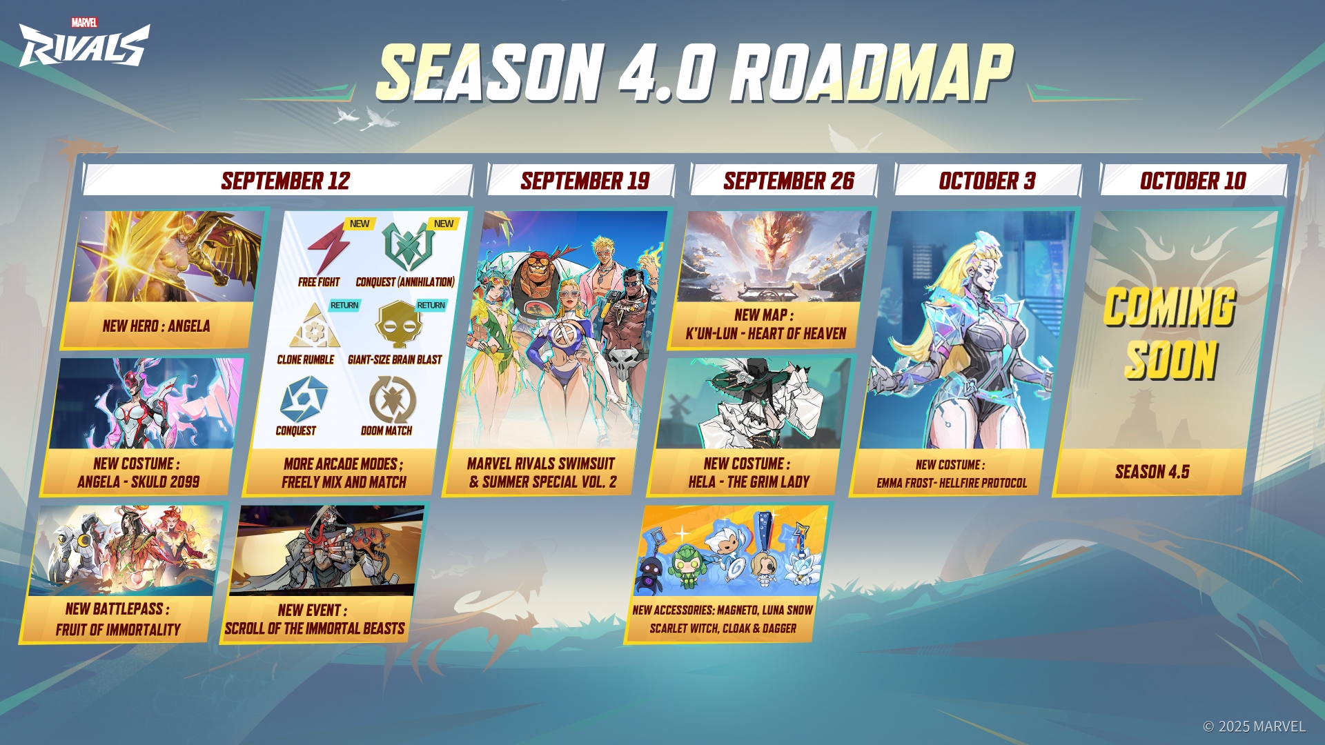 Season 4 roadmap is here (Source: NetEase Games)