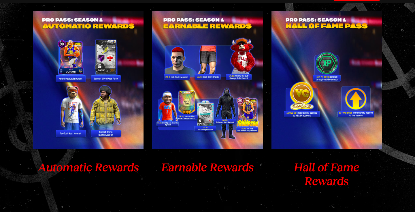 Hall of Fame Season 1 Pass Rewards (Image via 2K)