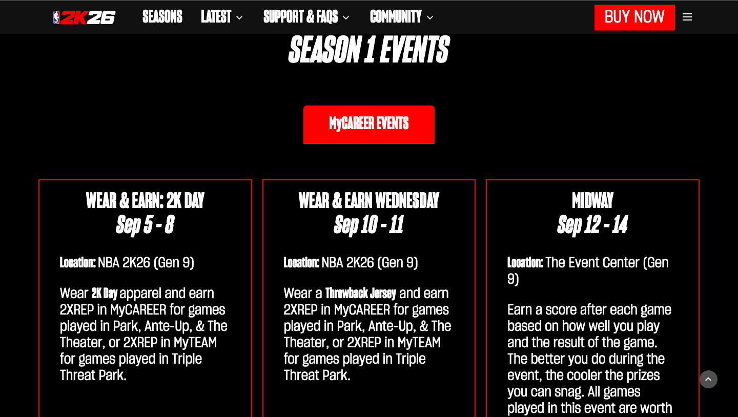 The schedule of the Season 1 events (Image via 2K)