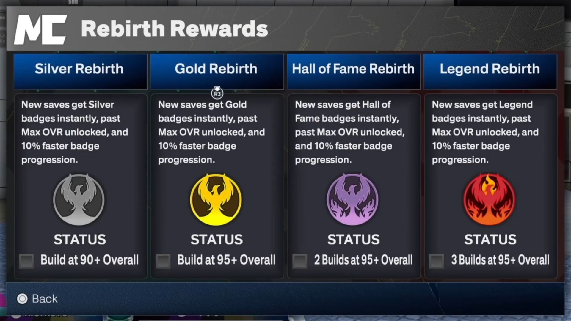 Rebirth is an important aspect of Badge Hunting