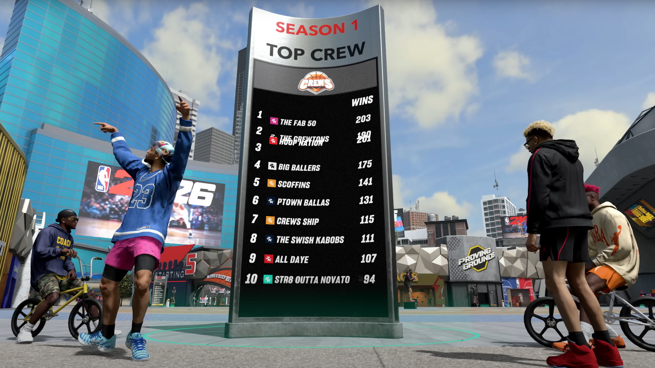 Rise up the Leaderboard in The City (Image via 2K Games)
