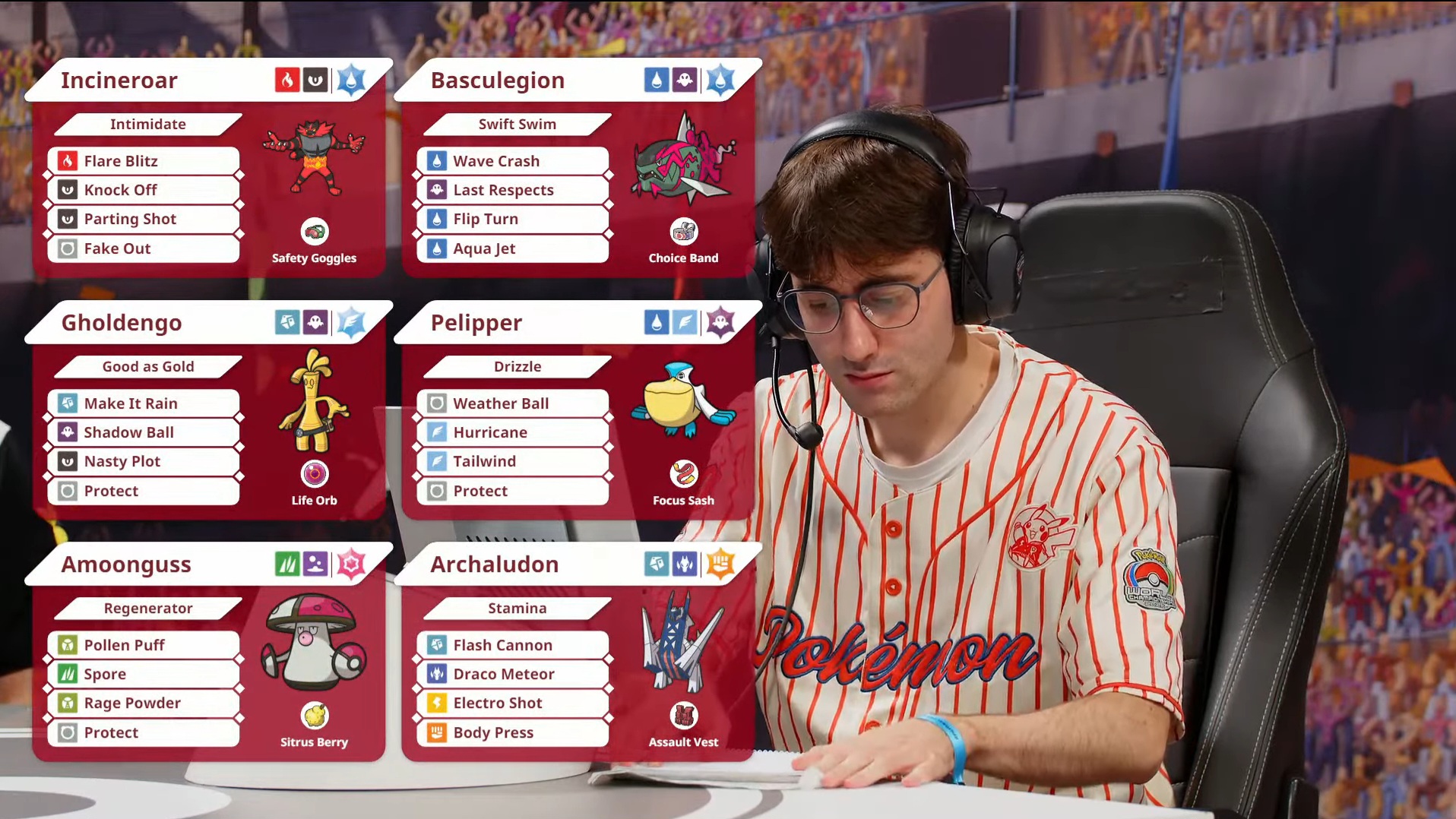Víctor Medina's VGC team (Image via TPC)