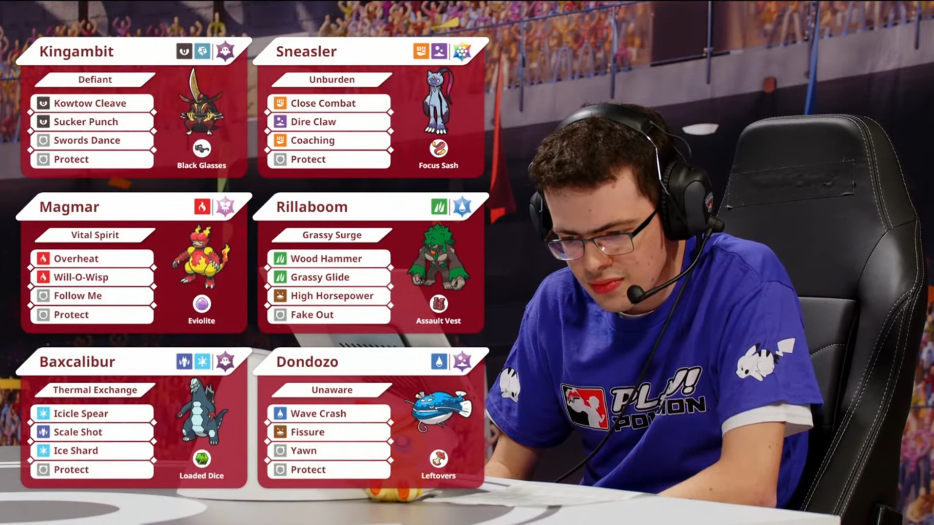 Michael Kelsch's VGC team (Image via TPC)