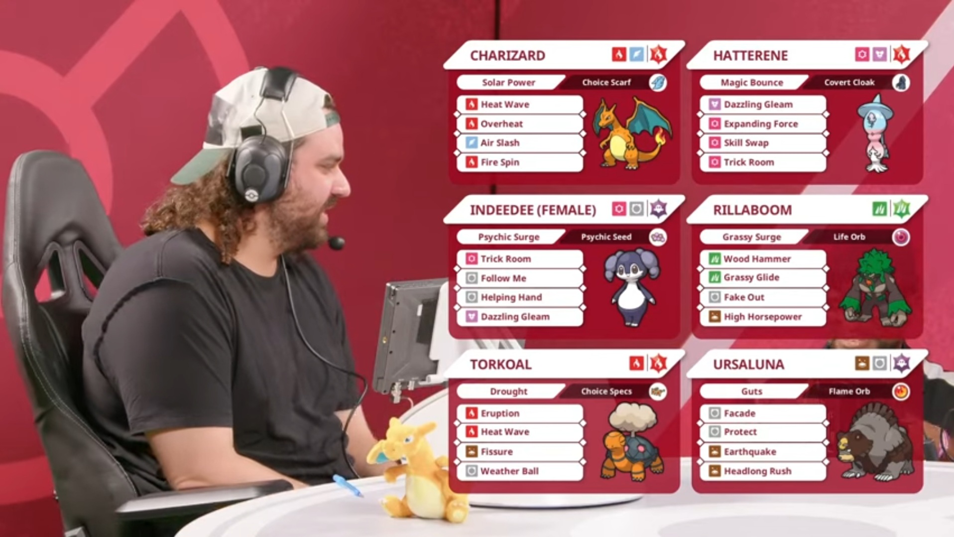 Thomas brought both Sun and Psychic Terrain to the Pokemon VGC Pittsburgh Regionals (Image via TPC)