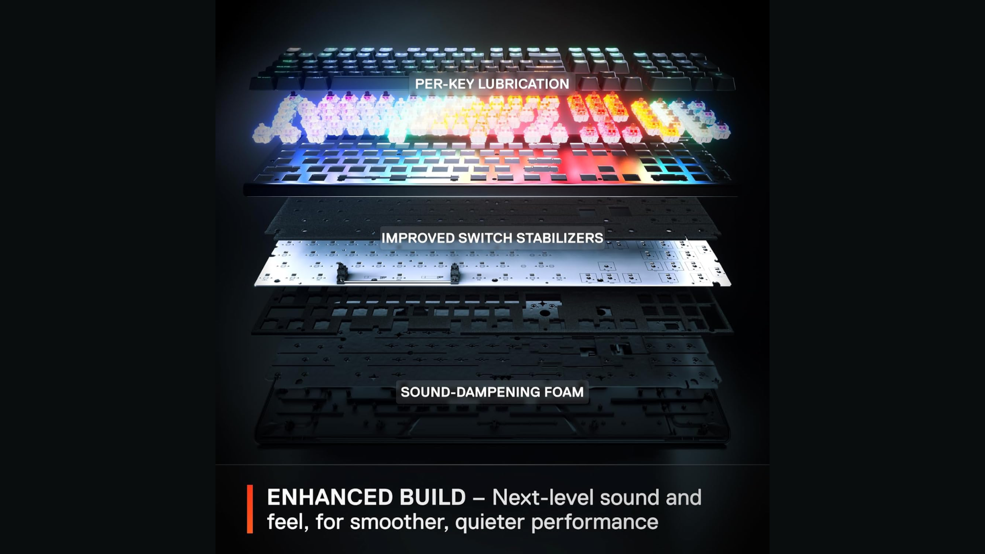 An image of SteelSeries Apex Pro Gen 3 gaming keyboard layers