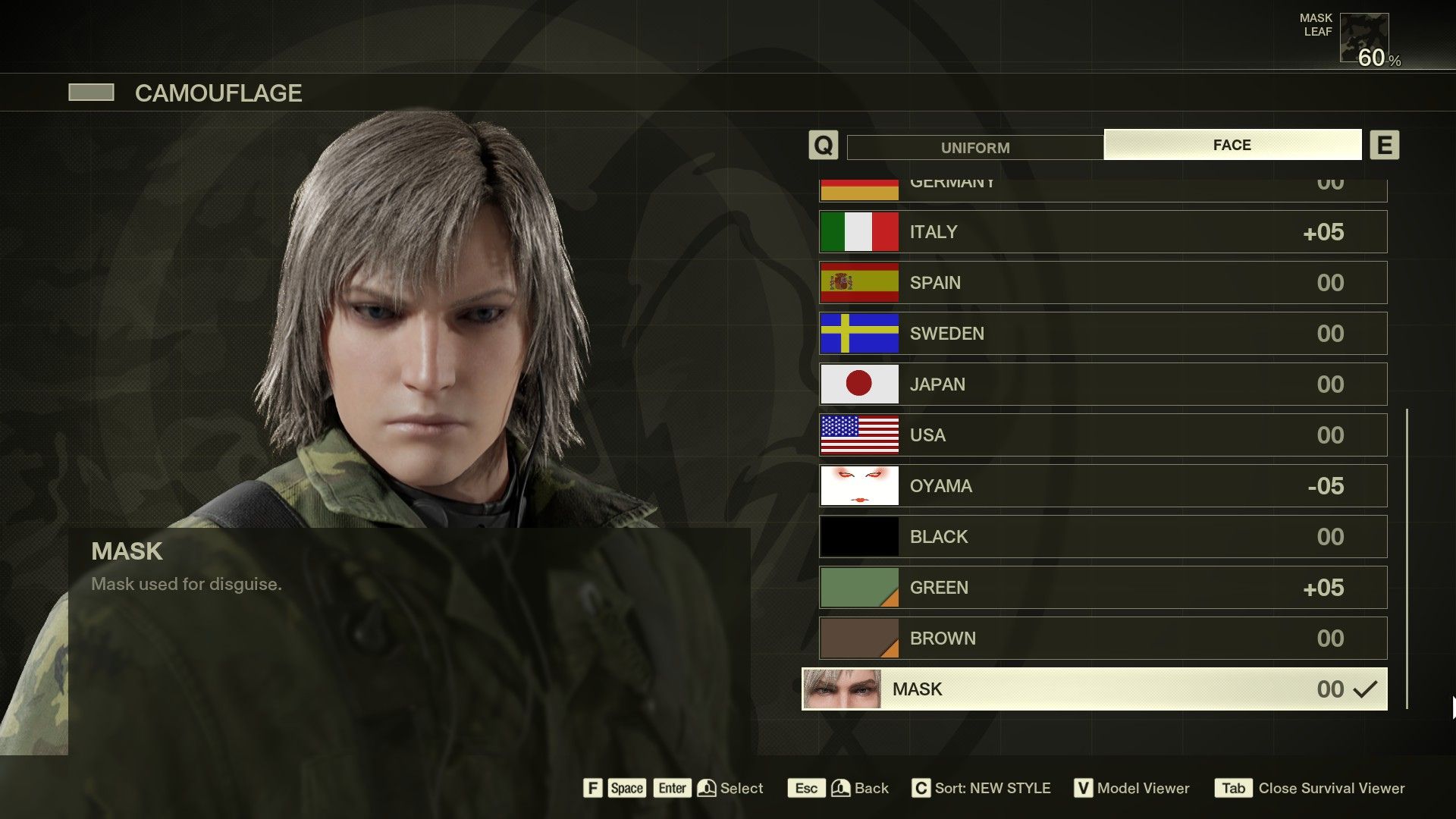 Raikov's Uniform and Mask make infiltration easier (Source: Konami)