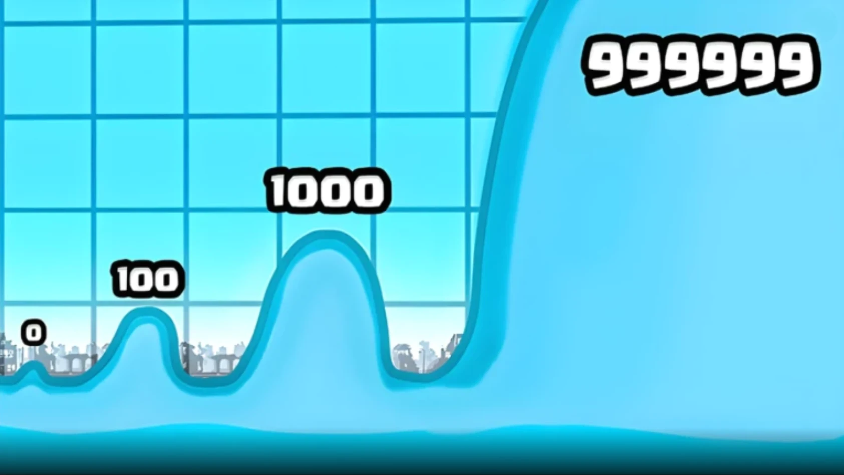 Beginner's Guide for Escape The Tsunami (Image via Roblox Corporation)