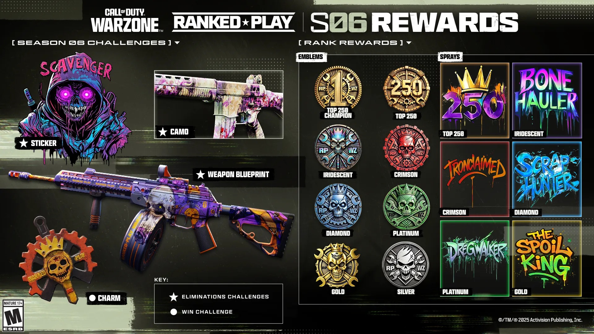 Complete list of Ranked Play rewards in Warzone Season 6