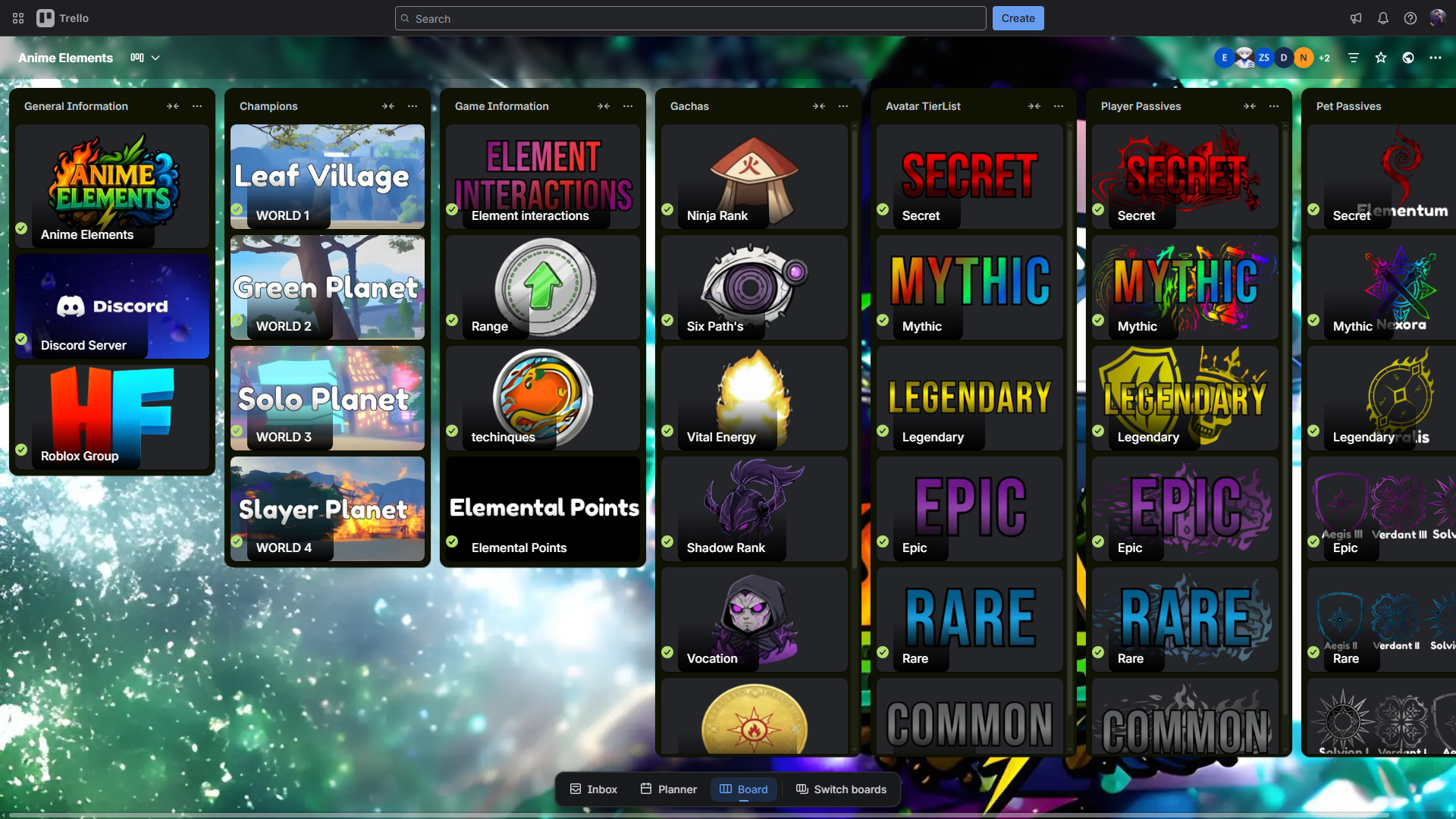 Anime Elements Trello Board (Image via Trello)