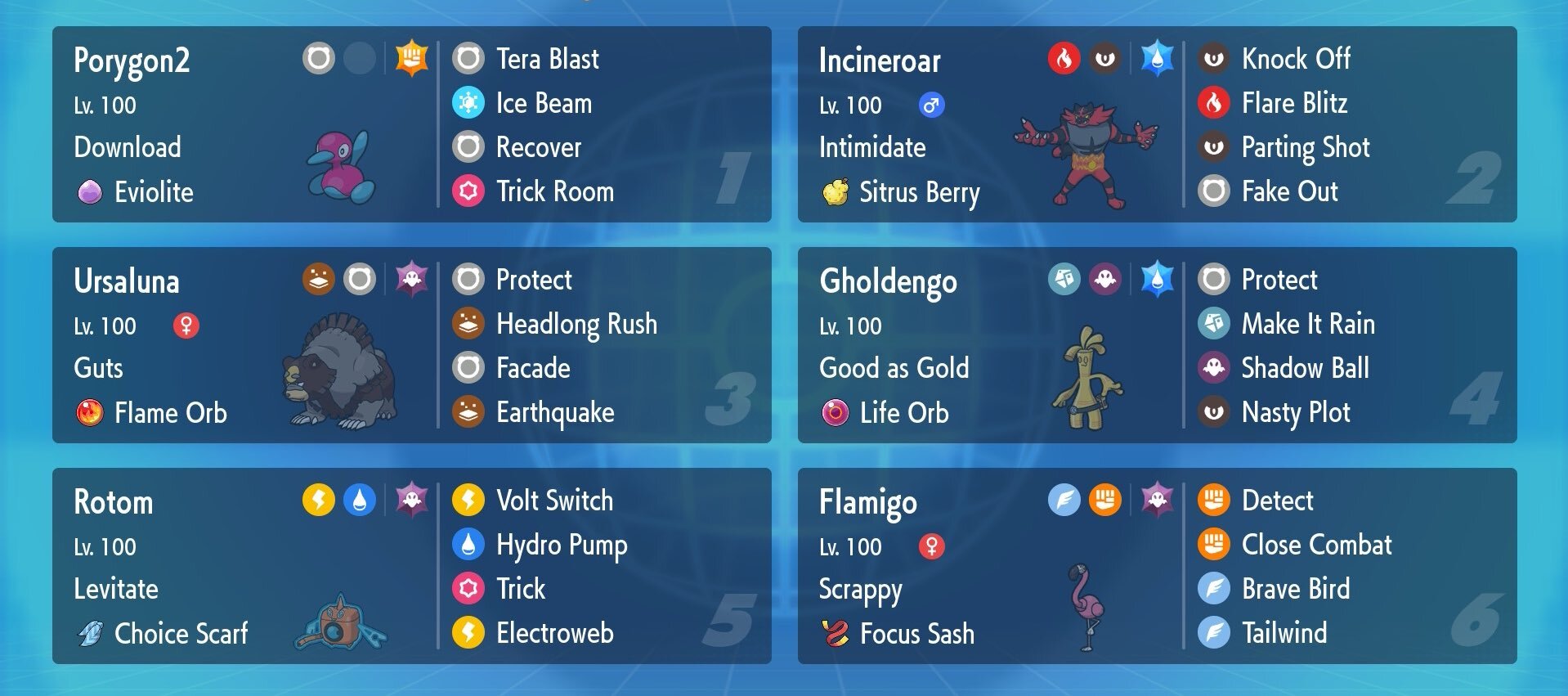 Rotom Wash stand out in Victor's Pokemon VGC team (Image via TPC and @VictorVKids)