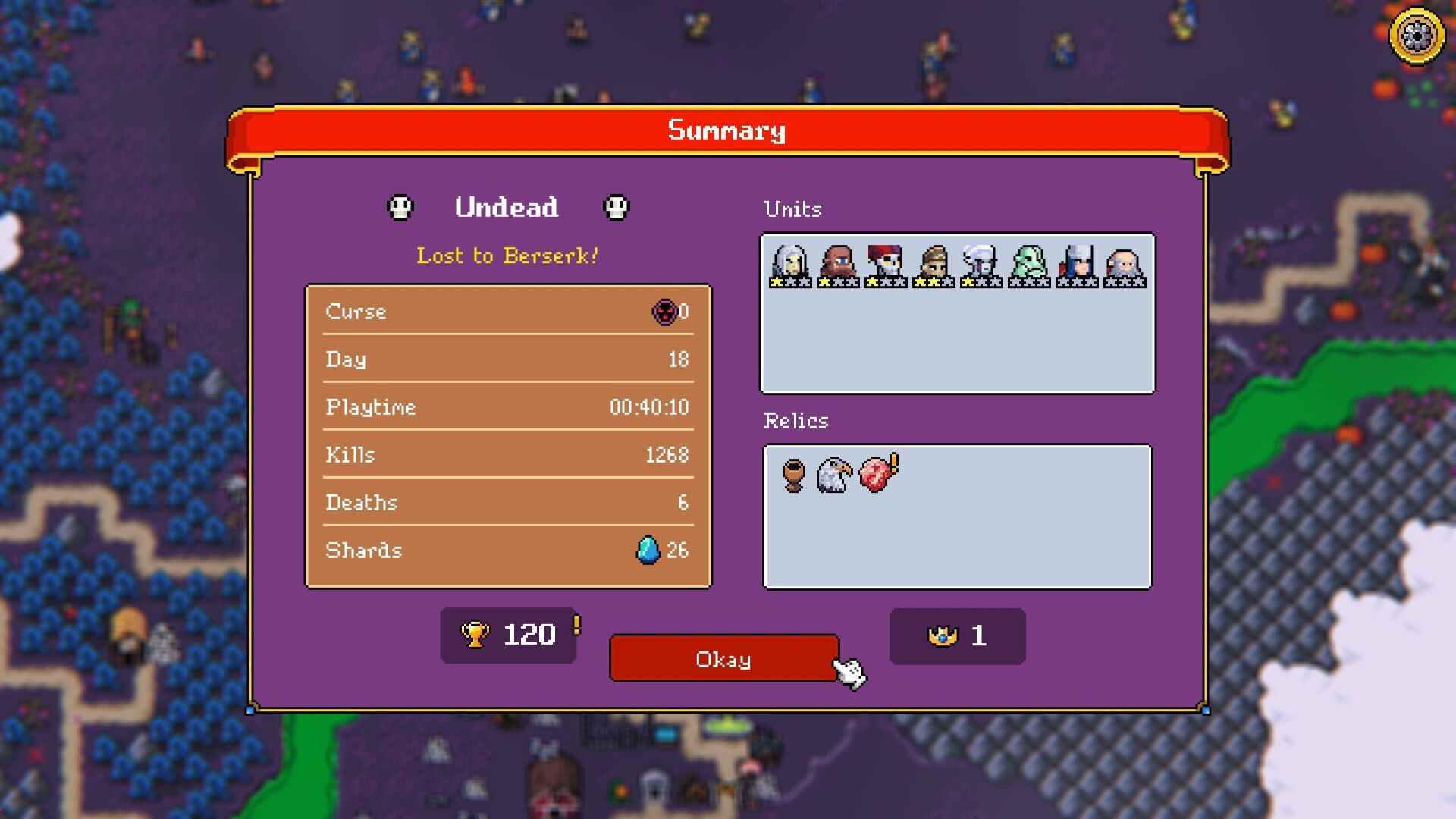 List of Kingdoms in Super Fantasy Kingdom