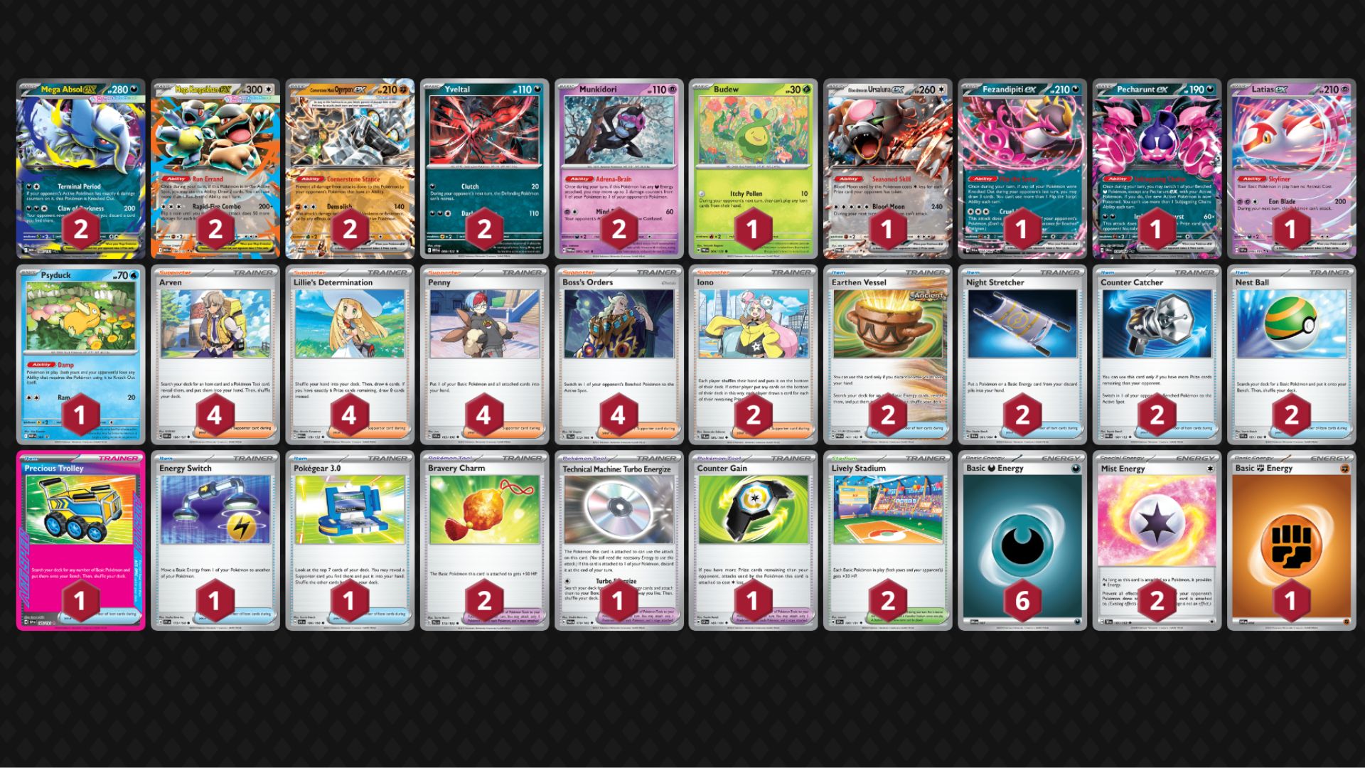 Mega Absol Box decklist (Image via TPC)