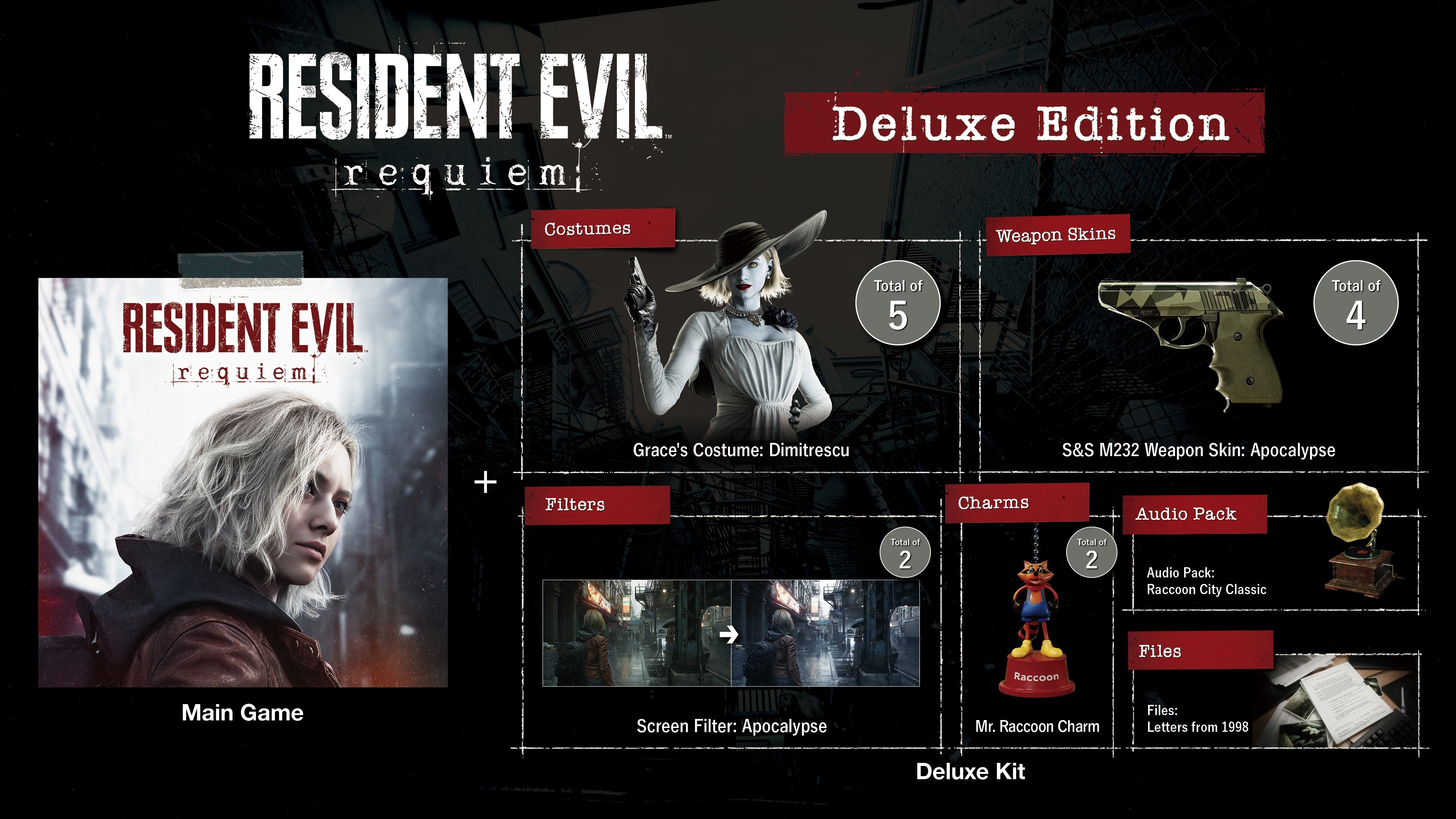 Resident Evil Requiem (Image via Capcom)