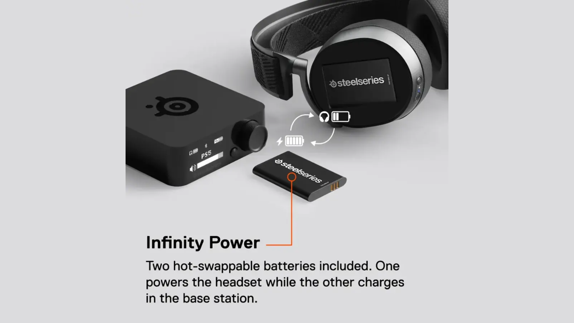 An image of the two swappable battery system in the SteelSeries Arctis Pro wireless headset