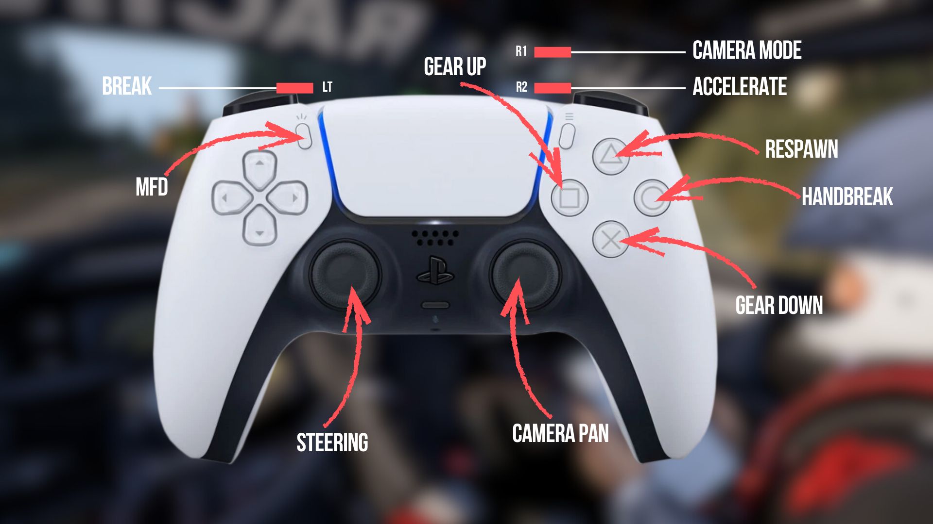 Best Assetto Corsa Rally PS5 Controller Settings