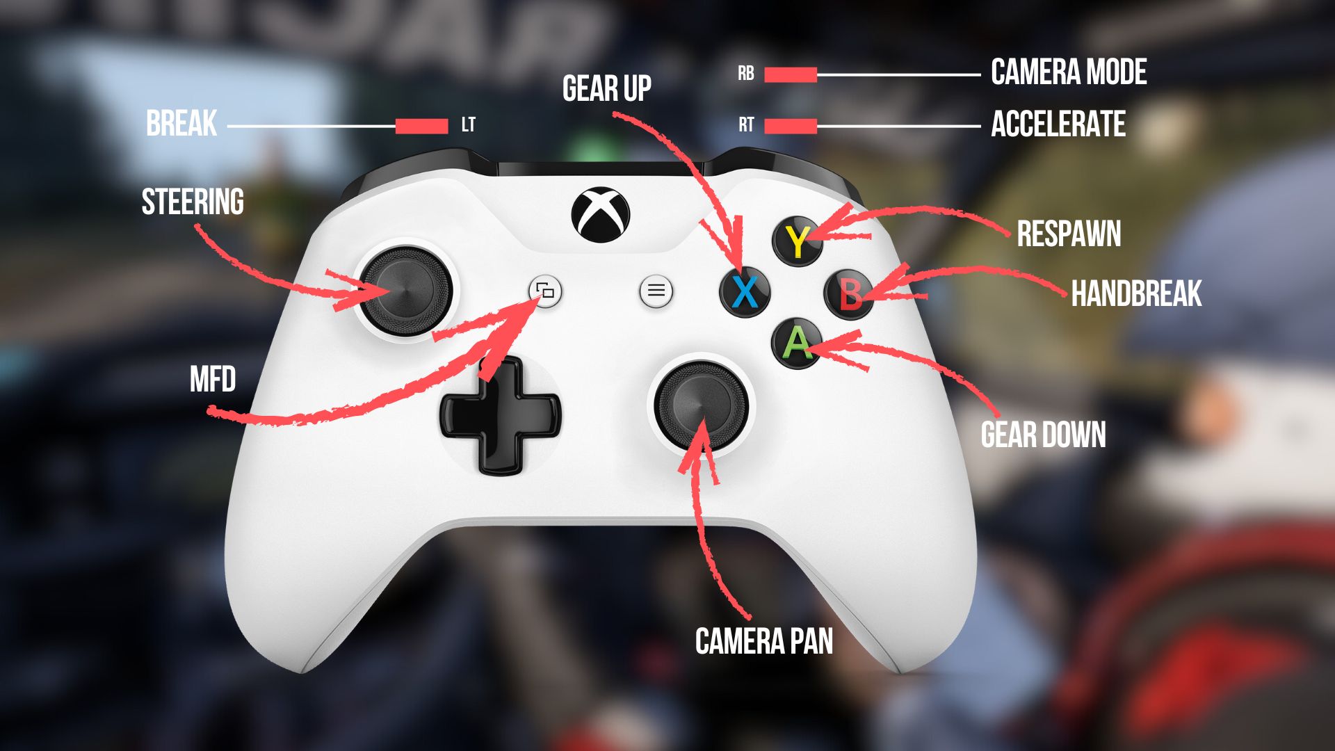 Best Assetto Corsa Rally Xbox Controller Settings