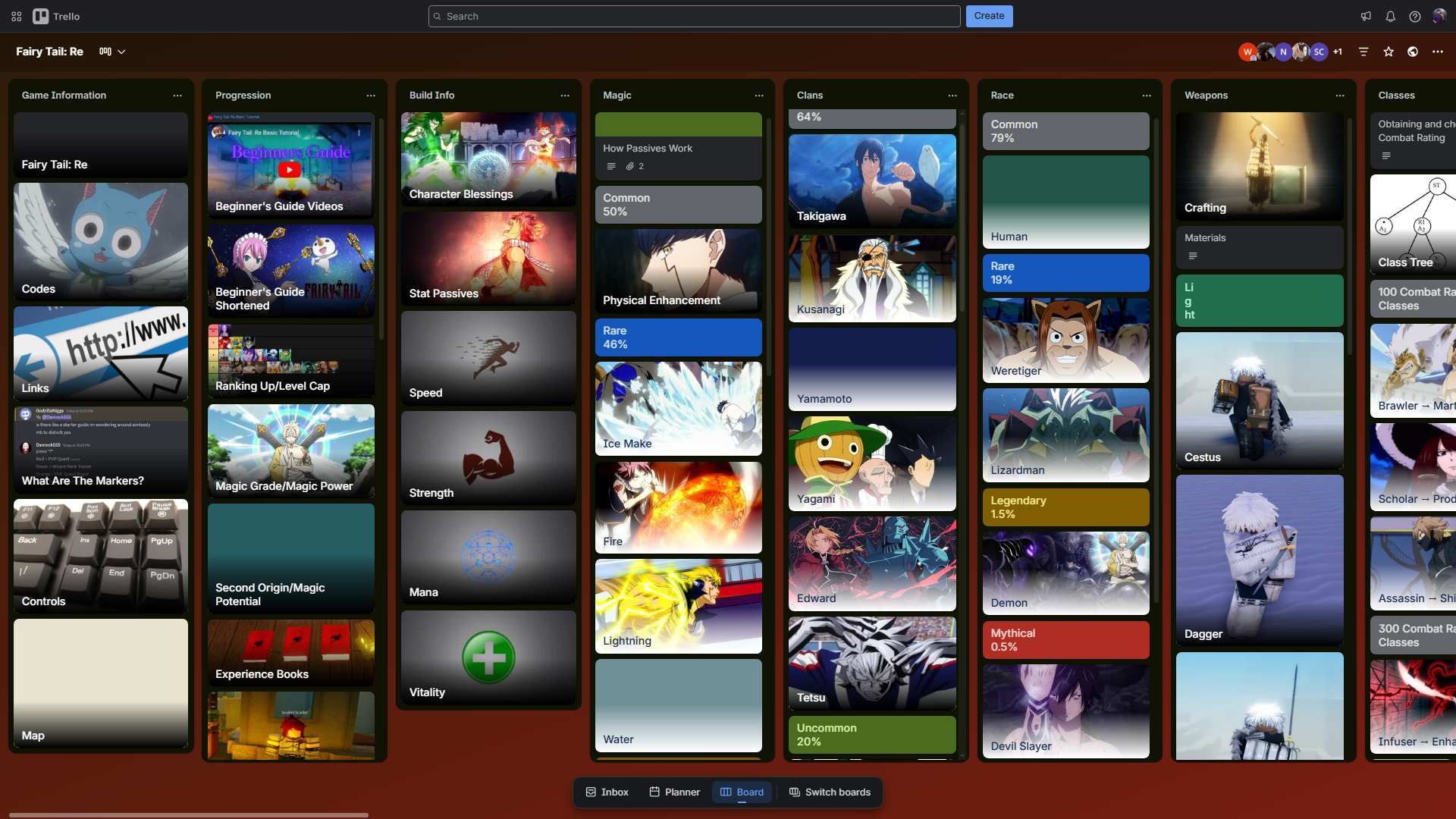 Fairy Tail: Re Trello board (Image via Trello)