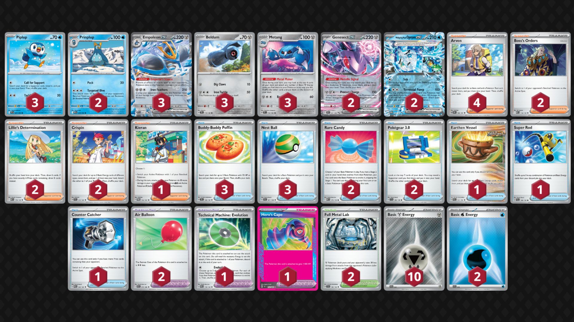 Empoleon ex decklist (Image via TPC)