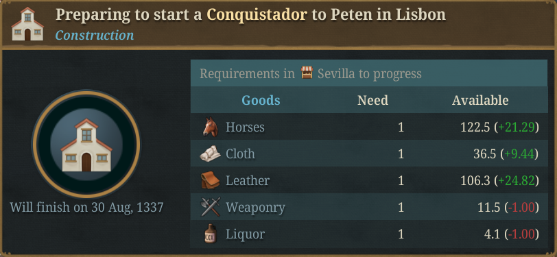 Conquistador recruitment EU5