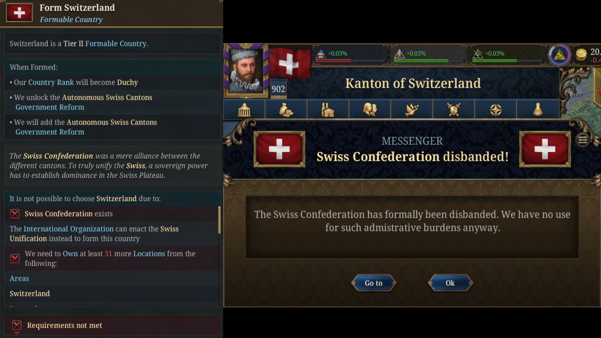 Form Switzerland via Swiss Unification (Image via Paradox Interactive)