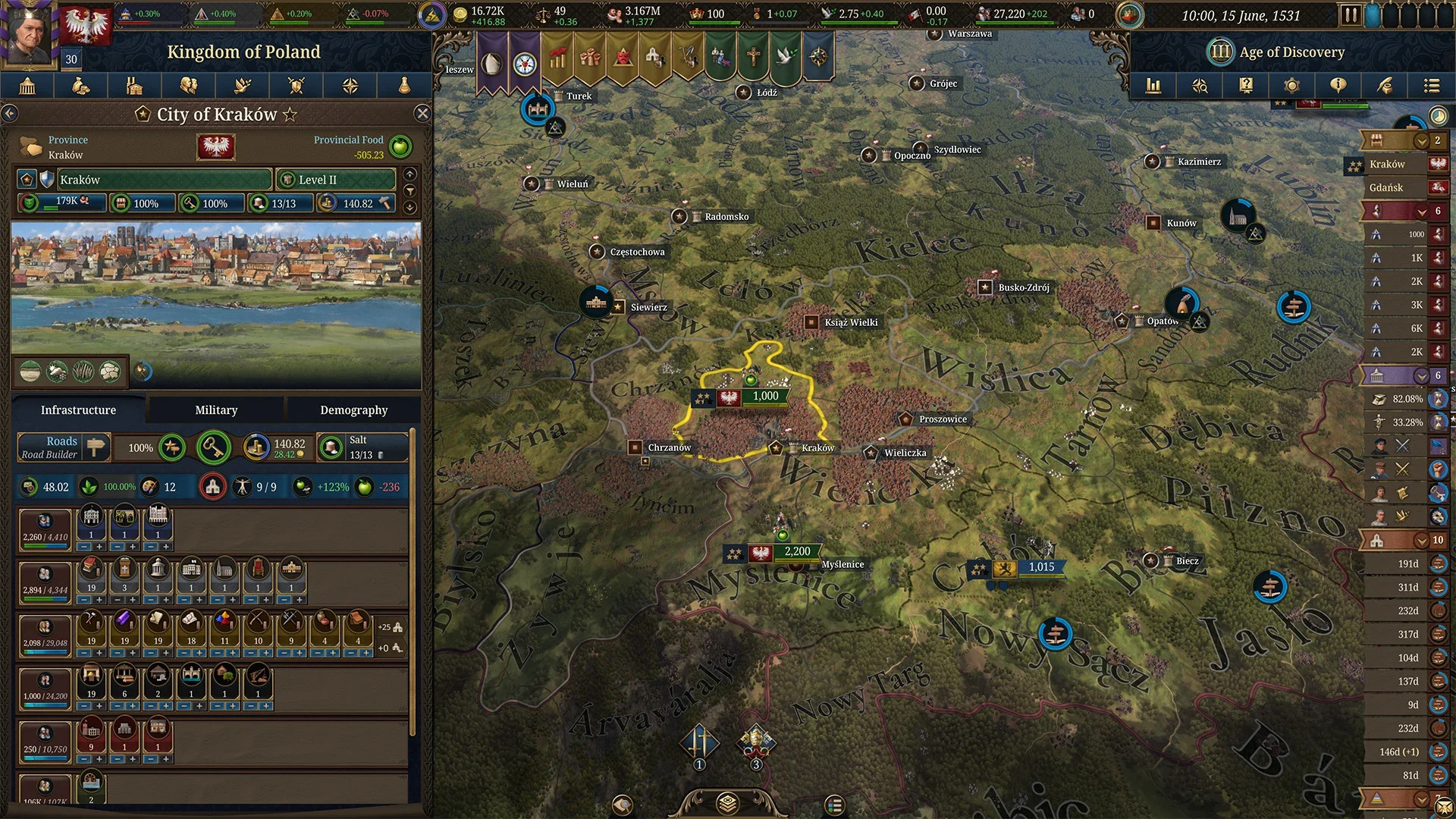 Manage Population Growth in Europa Universalis 5 (Image via Paradox Interactive)