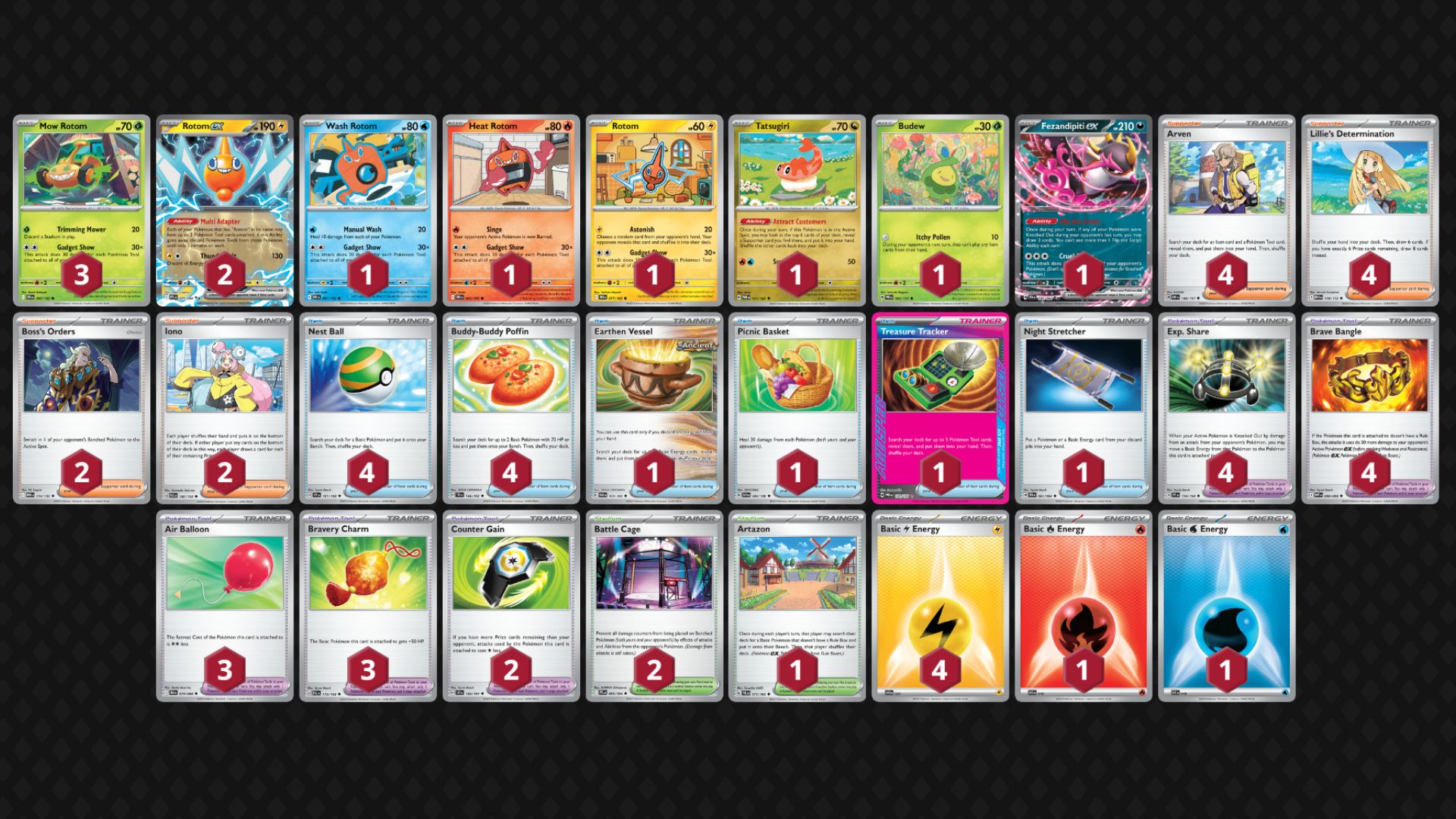 Rotom ex decklist (Image via TPC)