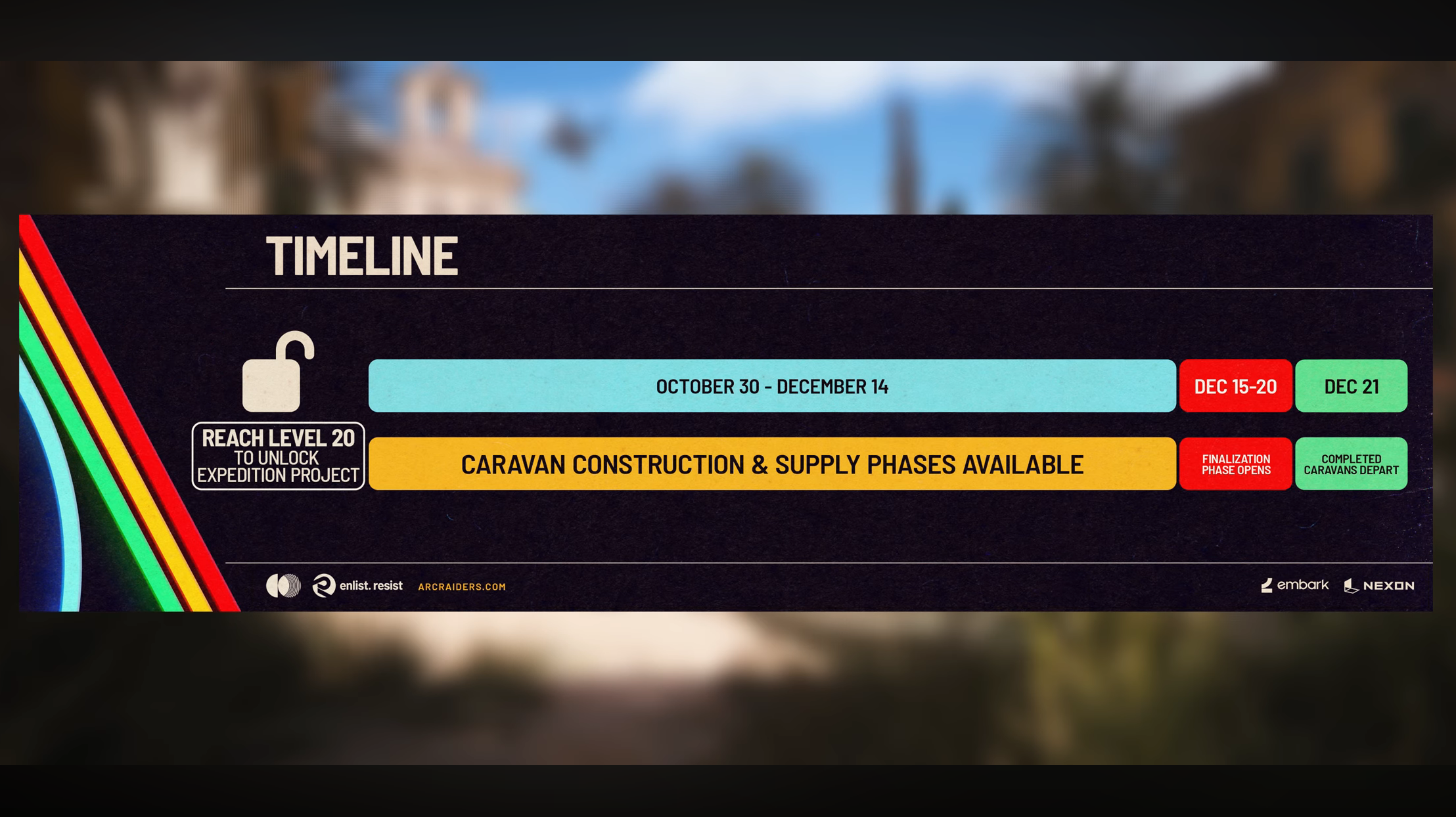 Expedition Project first timeline (Image via Embark Studios)