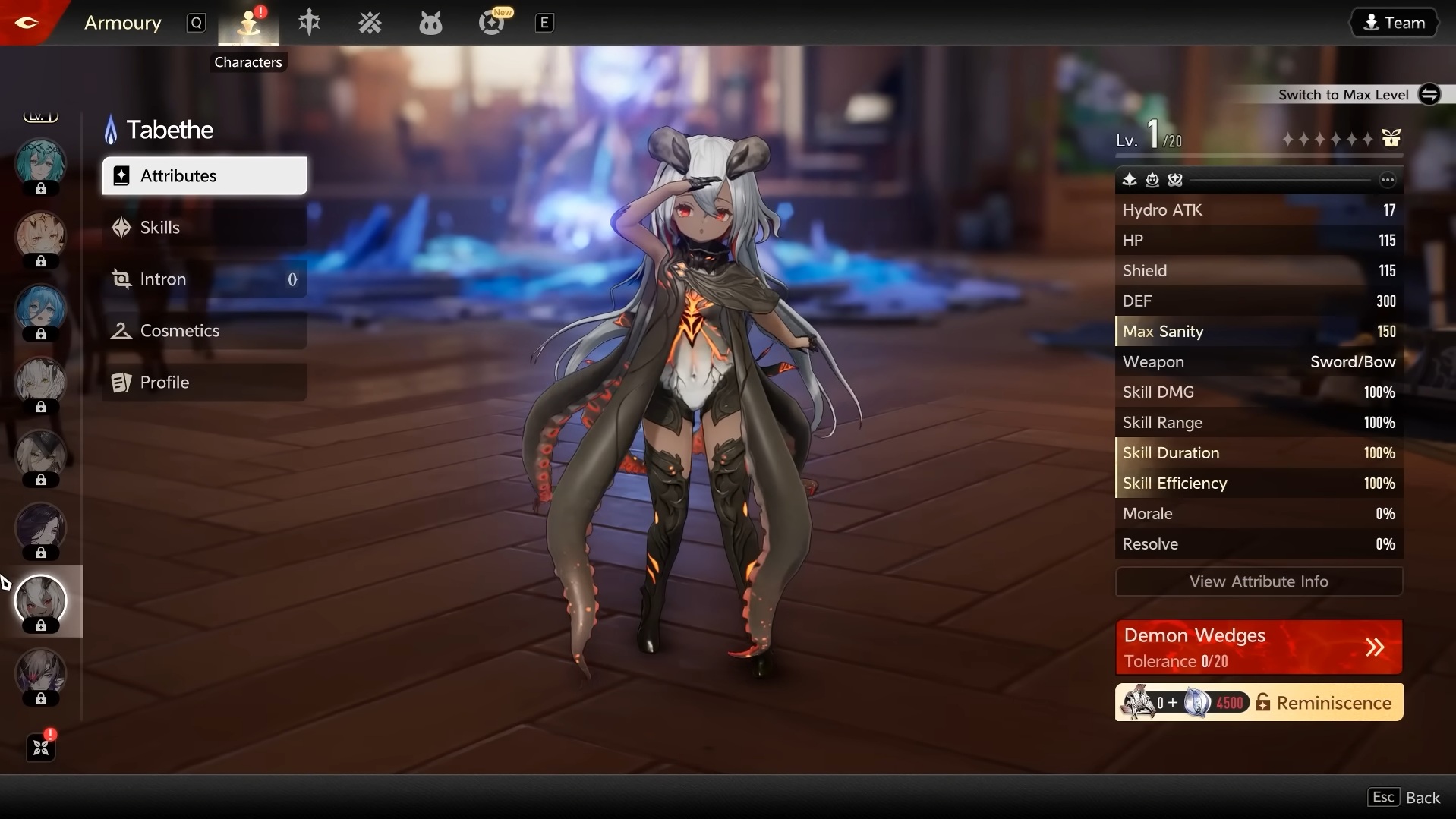 Tabethe's starting stats