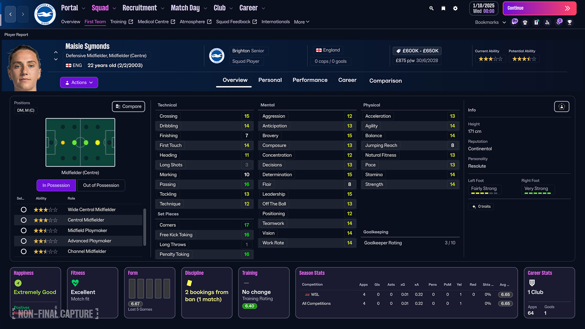 Defensive midfielders are needed for this tactic in Football Manager 26 (Image via Sega)