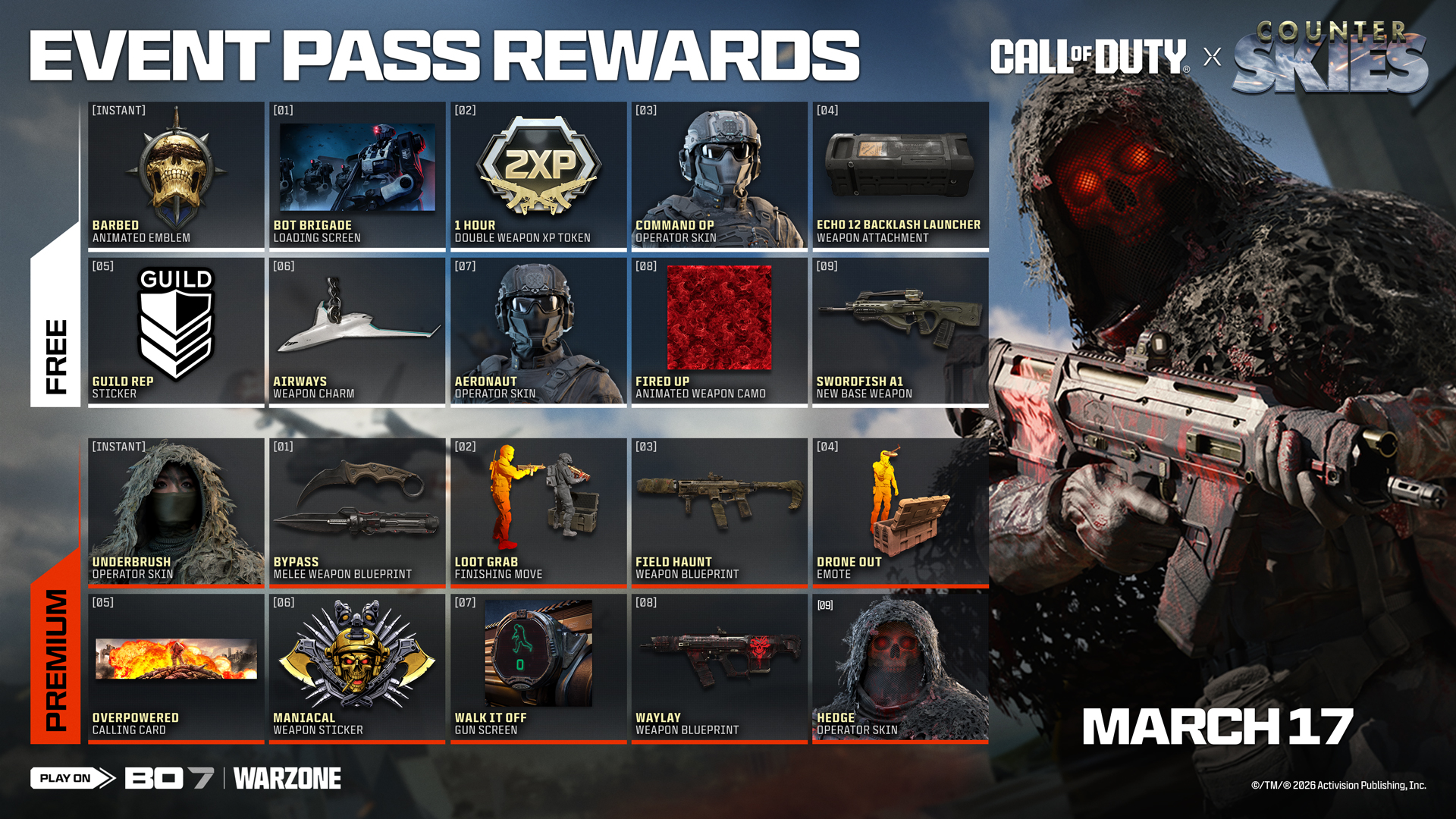 Black Ops 7 Zombies: All Perks and How To Unlock Them - Deltia's Gaming