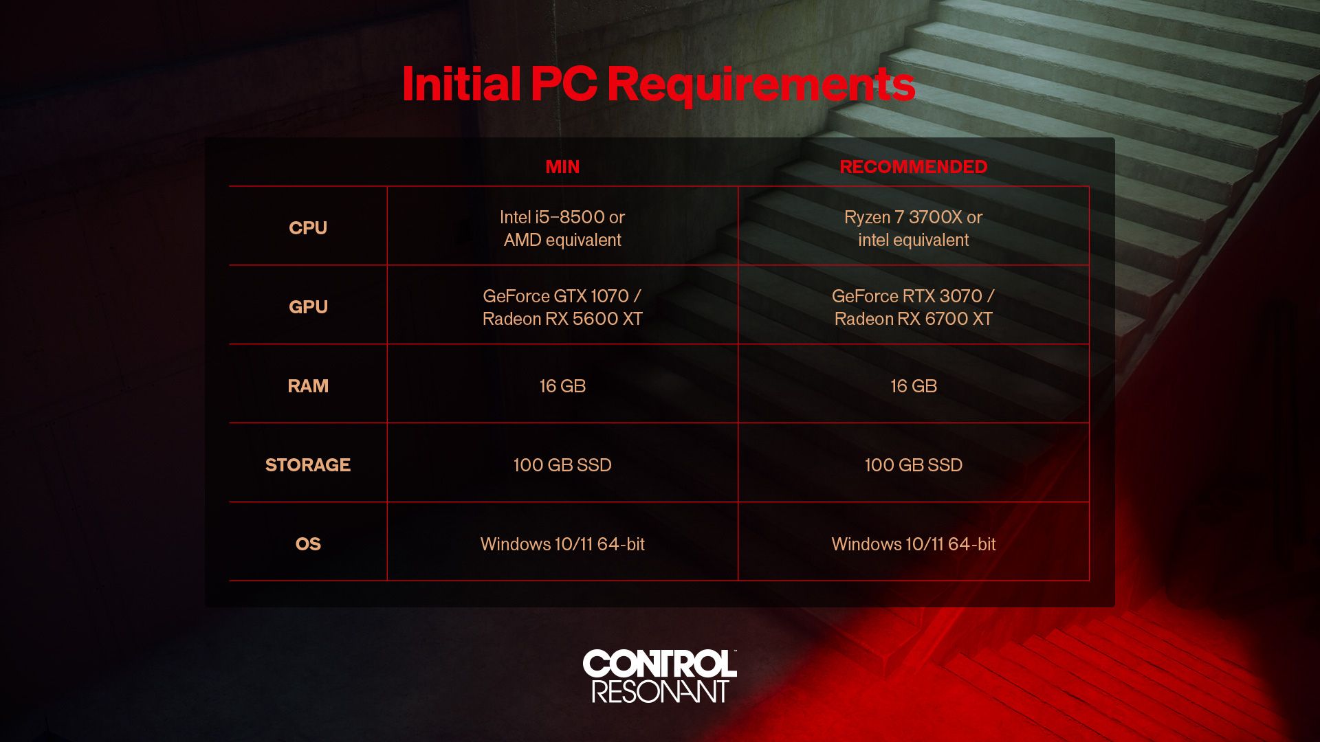 Control Resonant PC Specifications Revealed - Deltia's Gaming