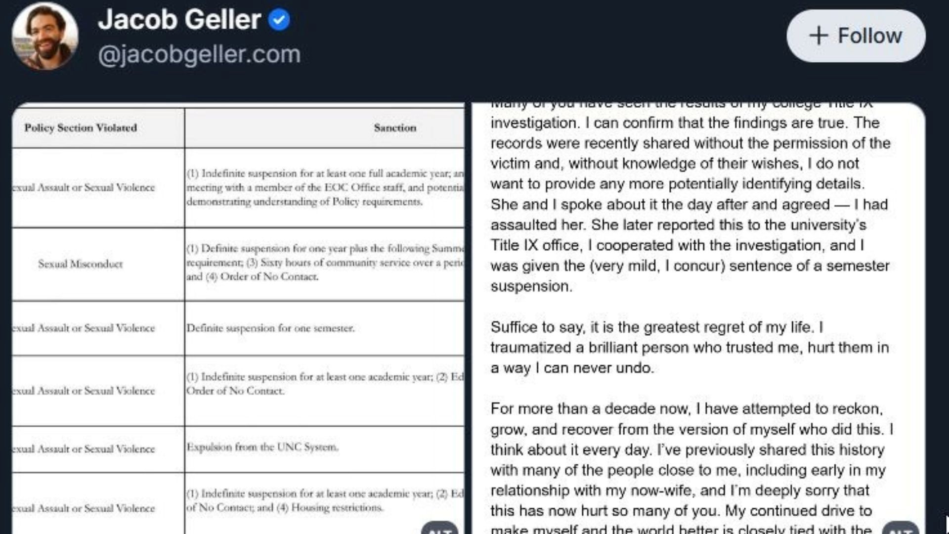 A screenshot of the public confession (Image via Bluesky/@jacobgeller.com)